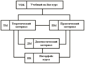 missing image file