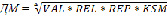 missing image file
