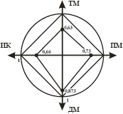 missing image file