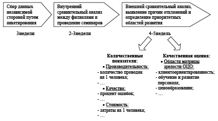 Doc4.pdf