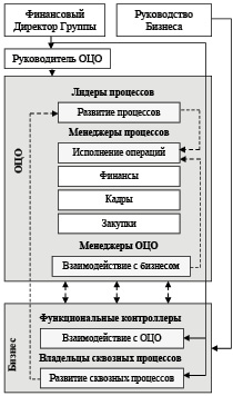 Doc6.pdf
