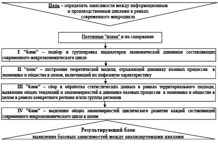 Doc2.pdf