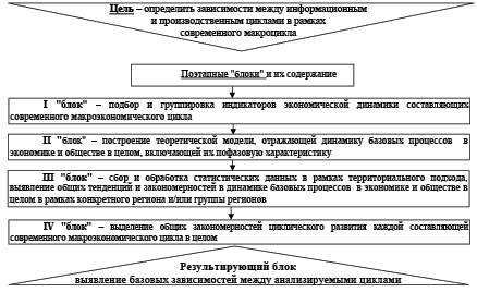 Doc2.pdf