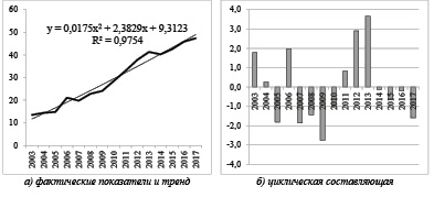 Doc5.pdf