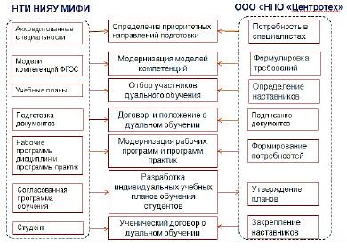 Doc9.pdf