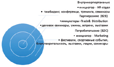 pic_piskunova_4.tif