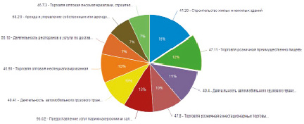 pic_trofim_2.tif