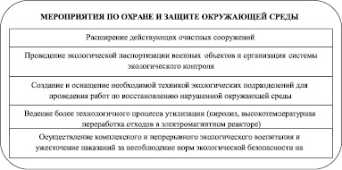 pic_trunova_1.wmf