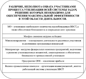 pic_trunova_3.wmf
