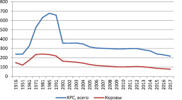 pic_yashkin_2.wmf