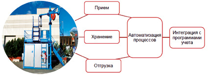 pic_astapov_1.tif