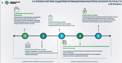 pic_vaslav_3.tif