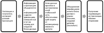 pic_lyachen_3.wmf