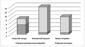 Doc12.pdf