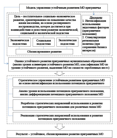 Doc36.pdf