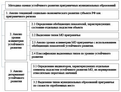 Doc37.pdf