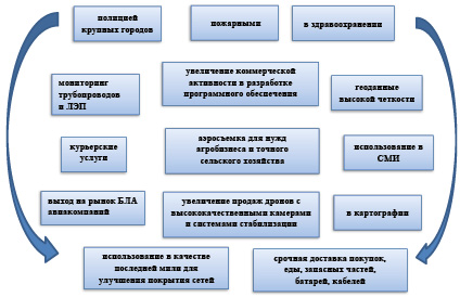 Doc40.pdf