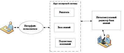 Doc6.pdf