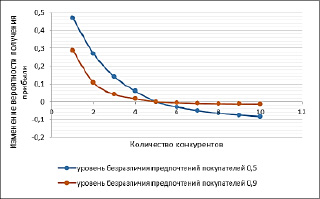 Doc9.pdf