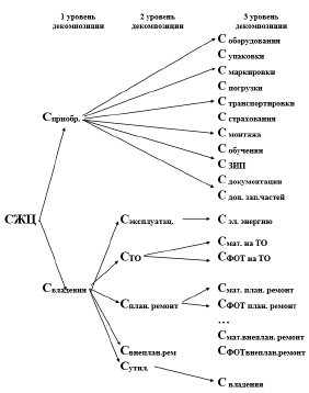 Doc15.pdf