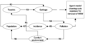 Doc21.pdf