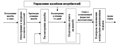 Doc5.pdf