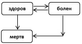 Doc7.pdf