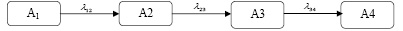 Doc9.pdf