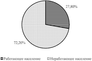 pic_gorbunov_2.wmf