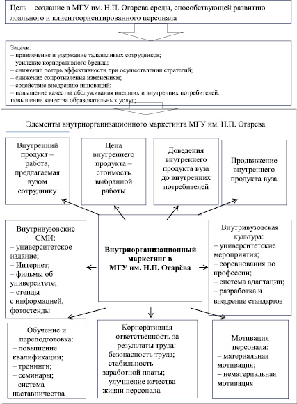pic_komleva_3.wmf
