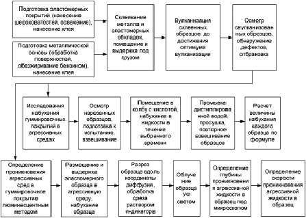 pic_osinov_2.tif