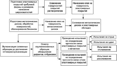 pic_osinov_3.tif