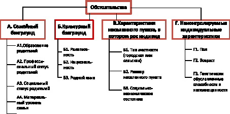 ibrag1.wmf