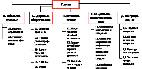 ibrag2.wmf
