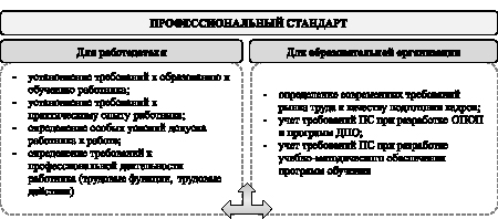 rudiev1.wmf