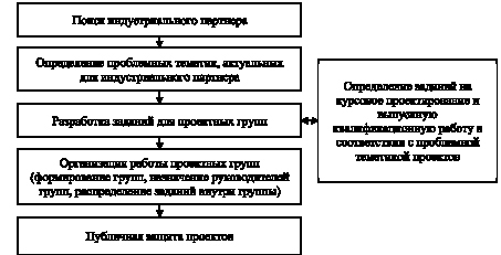 rudiev3.wmf