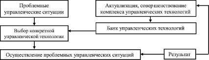 pic_bespal_2.wmf