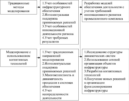 pic_kurnosova_1.wmf