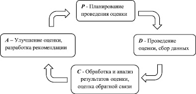pic_obuhov_3.wmf