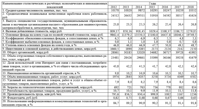 kuznec1.wmf