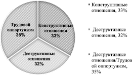 pjtkov1.wmf