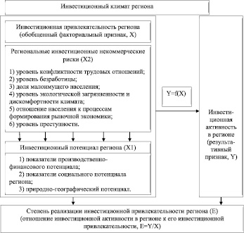 258 квартал ангарск карта