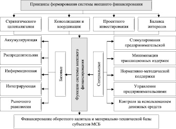 milovan1.wmf