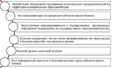 skomor3.wmf