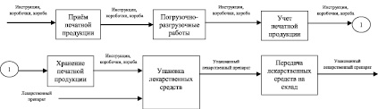 pic-klimova_1.wmf