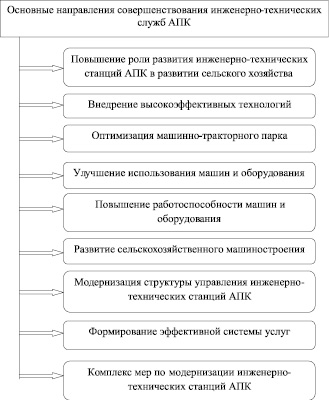 pic_tkachev_2.wmf