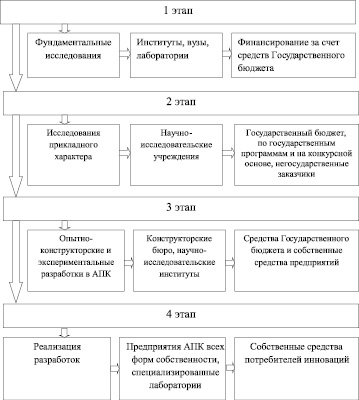 pic_tkachev_3.wmf