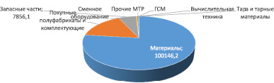 pic_babenko_3.wmf