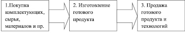 pic_kalinin_1.wmf