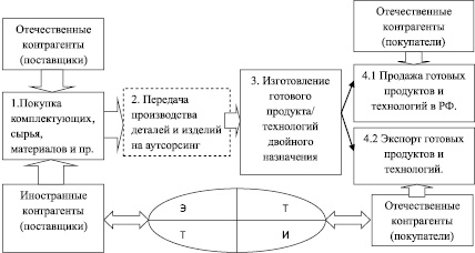 pic_kalinin_3.wmf